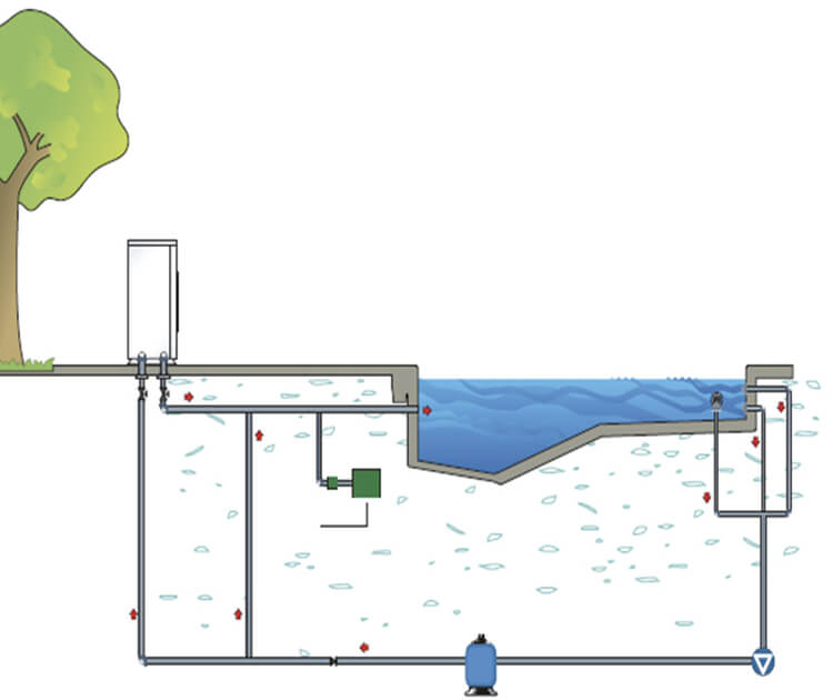 Croquis de instalacion de enfriadora de piscinas